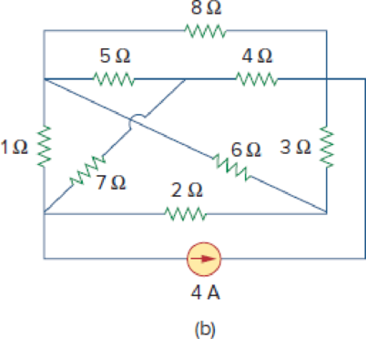 Chapter 3, Problem 34P, Determine which of the circuits in Fig. 3.83 is planar and redraw it with no crossing branches. , example  2