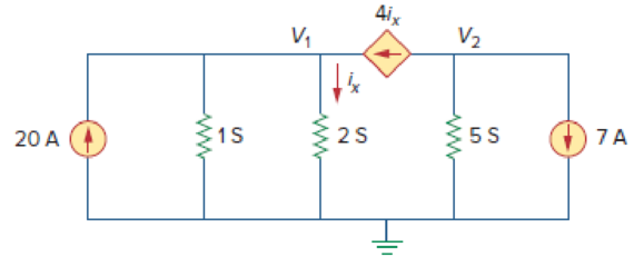 Chapter 3, Problem 70P, Write the node-voltage equations by inspection and then determine values of V1 and V2 in the circuit 