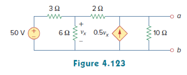 Chapter 4, Problem 57P, Obtain the Thevenin and Norton equivalent circuits at terminals a-b for the circuit in Fig. 4.123. 