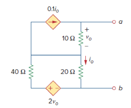 Chapter 4, Problem 62P, Find the Thevenin equivalent of the circuit in Fig. 4.128. Figure 4.128 