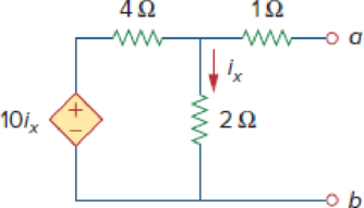 Chapter 4, Problem 64P, Obtain the Thevenin equivalent seen at terminals a-b of the circuit in Fig. 4.130. Figure 4.130 