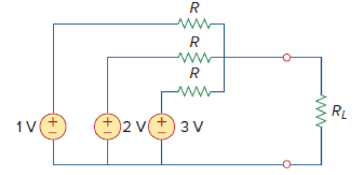 Chapter 4, Problem 75P, For the circuit in Fig. 4.141, determine the value of R such that the maximum power delivered to the 