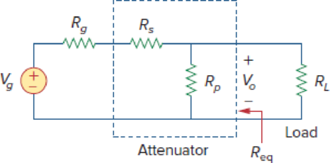 Chapter 4, Problem 94CP, An attenuator is an interface circuit that reduces the voltage level without changing the output 