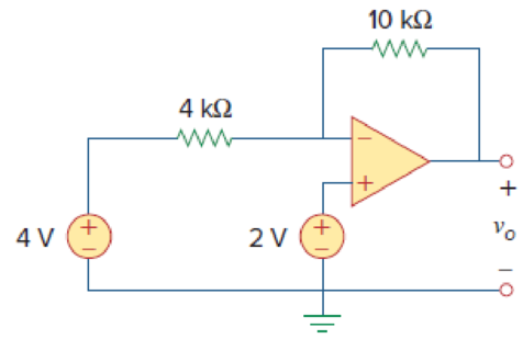 Chapter 5, Problem 21P, Calculate vo in the op amp circuit of Fig. 5.60. Figure 5.60 For Prob. 5.21. 