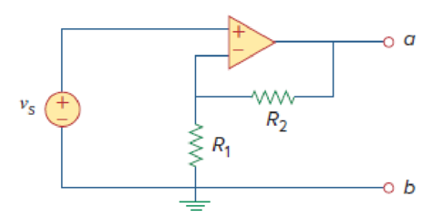 Chapter 5, Problem 36P, For the circuit shown in Fig. 5.73, find the Thevenin equivalent at terminals a-b. (Hint: To find 