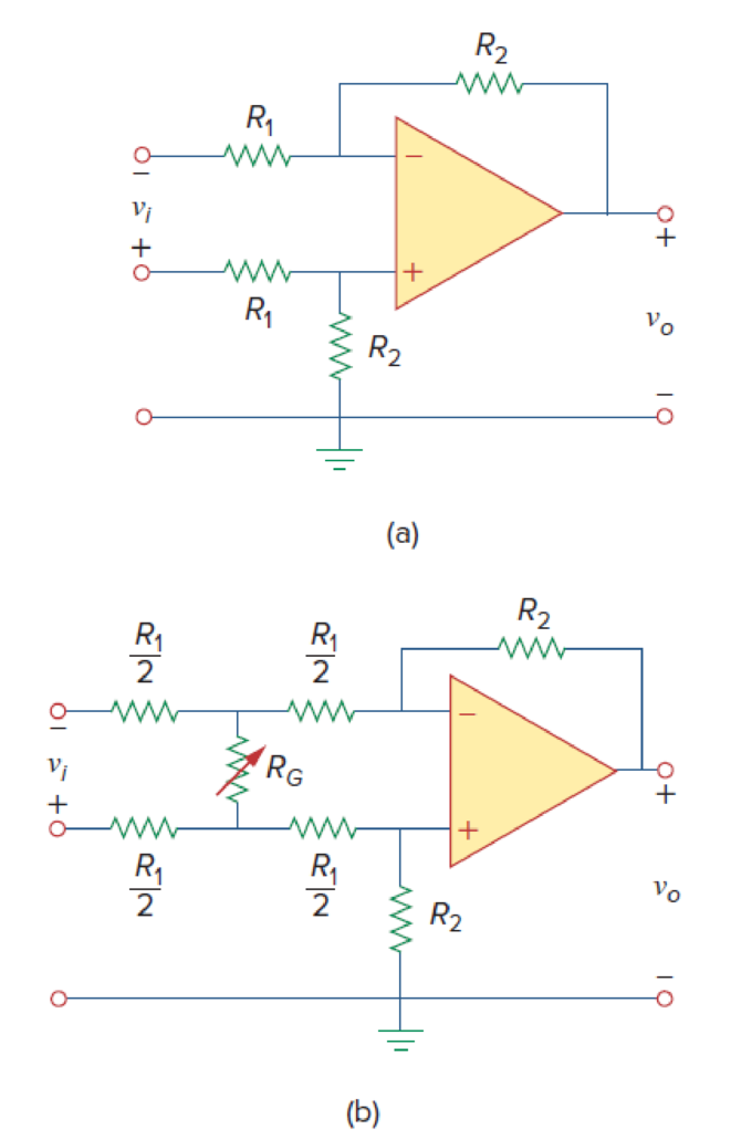 Chapter 5, Problem 53P, The ordinary difference amplifier for fixed-gain operation is shown in Fig. 5.81(a). It is simple , example  1