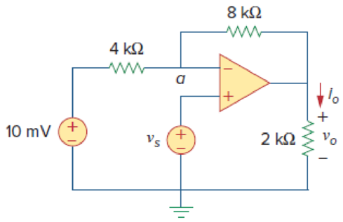 Chapter 5, Problem 5RQ, If vs = 0 in the circuit of Fig. 5.41, current io is: (a)10 A (b)2.5 A (c)10/12 A (d)10/14 A 