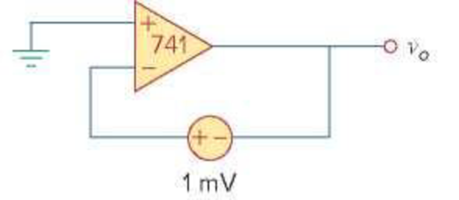 Chapter 5, Problem 6P, Using the same parameters for the 741 op amp in Example 5.1, find vo in the op amp circuit of Fig. 