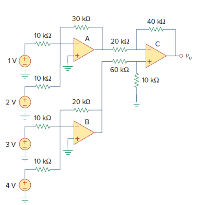 Chapter 5, Problem 70P, Determine vo in the op amp circuit of Fig. 5.96. 