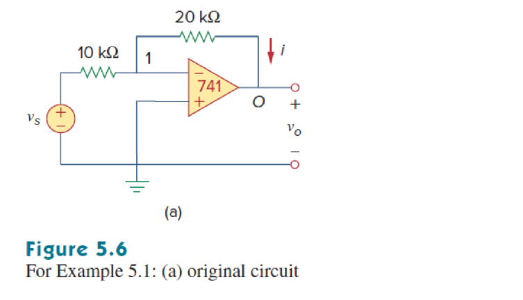 Chapter 5, Problem 75P, Rework Example 5.11 using the nonideal op amp LM324 instead of uA741. Example 5.11 Use PSpice to 