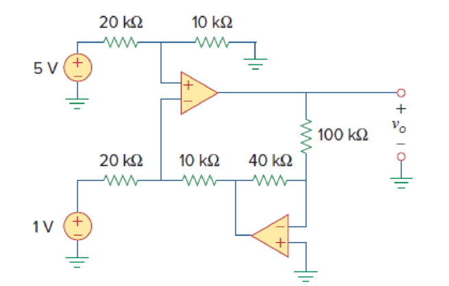 Chapter 5, Problem 79P, Determine vo in the op amp circuit of Fig. 5.102, using PSpice or MultiSim. 