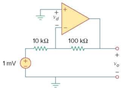 Chapter 5, Problem 7P, 5.7 The op amp in Fig. 5.46 has Ri = 100 k, Ro = 100 , A = 100,000. Find the differential voltage vd 