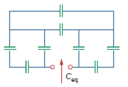 Chapter 6, Problem 18P, Find Ceq in the circuit of Fig. 6.52 if all capacitors are 4 F. Figure 6.52 For Prob. 6.18. 