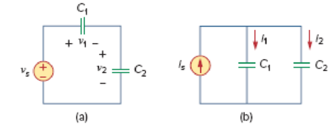 Chapter 6, Problem 25P, (a)Show that the voltage-division rule for two capacitors in series as in Fig. 6.59(a) is 