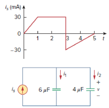 Chapter 6, Problem 31P, If v(0) = 0, find v(t), i1(t), and i2(t) in the circuit of Fig. 6.63. Figure 6.63 For Prob. 6.31. 