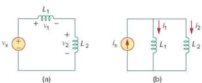 Chapter 6, Problem 59P, (a) For two inductors in series as in Fig. 6.81(a), show that the voltage division principle is 