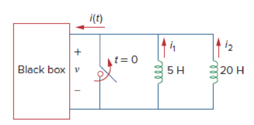 Chapter 6, Problem 65P, The inductors in Fig. 6.87 are initially charged and are connected to the black box at t = 0. If 
