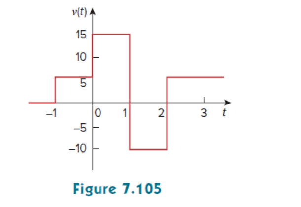 Chapter 7, Problem 27P, Express v(t) in Fig. 7.105 in terms of step functions. 