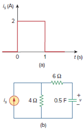 Chapter 7, Problem 49P, If the waveform in Fig. 7.116(a) is applied to the circuit of Fig. 7.116(b), find v(t). Assume v(0) 