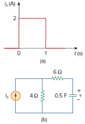 Chapter 7, Problem 76P, Repeat Prob. 7.49 using PSpice or MultiSim. If the waveform in Fig. 7.116(a) is applied to the 