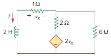 Chapter 7.3, Problem 3PP, Find i and vx in the circuit of Fig. 7.15. Let i(0) = 7 A. Answer: 7e2t A, 7e2t V, t  0. Figure 7.15 