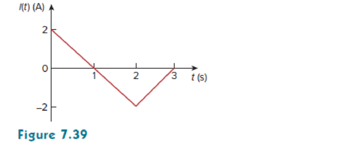 Chapter 7.4, Problem 7PP, Refer to Fig. 7.39. Express i(t) in terms of singularity functions. 