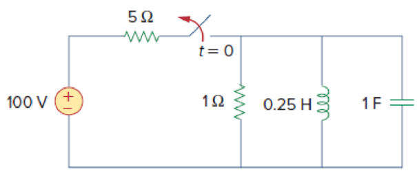 Chapter 8, Problem 18P, Find the voltage across the capacitor as a function of time for t  0 for the circuit in Fig. 8.72. 