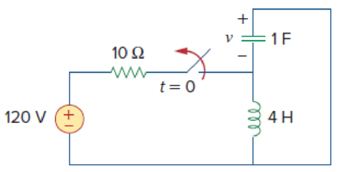 Chapter 8, Problem 19P, Obtain v(t) for t  0 in the circuit of Fig. 8.73. Figure 8.73 For Prob. 8.19. 