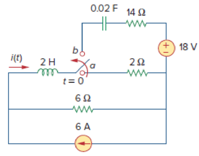 Chapter 8, Problem 40P, The switch in the circuit of Fig. 8.88 is moved from position a to b at t = 0. Assume that the 