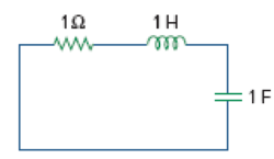 Chapter 8, Problem 7RQ, Refer to the series RLC circuit in Fig. 8.59. What kind of response will it produce? (a)overdamped 