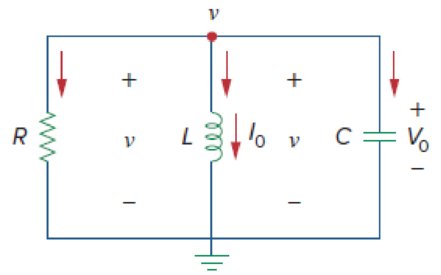 Chapter 8.4, Problem 5PP, In Fig. 8.13, let R = 2 , L = 0.4 H, C = 25 mF, v(0) = 0, i(0) = 50 mA. Find v(t) for t  0. Answer: 