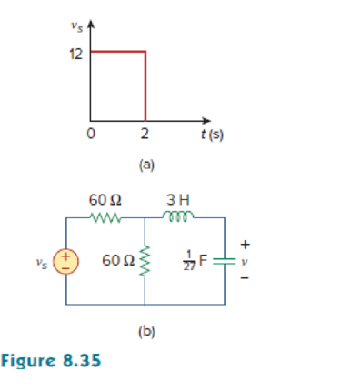 Chapter 8.9, Problem 12PP, Find i(t) using PSpice for 0  t  4 s if the pulse voltage in Fig. 8.35(a) is applied to the circuit , example  2