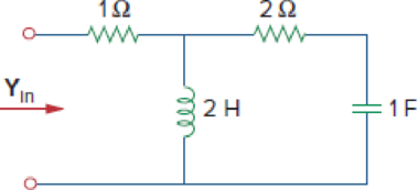 Chapter 9, Problem 57P, At  = 1 rad/s, obtain the input admittance in the circuit of Fig. 9.64. Figure 9.64 