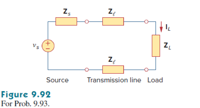 Chapter 9, Problem 93CP, A power transmission system is modeled as shown in Fig. 9.92. Given the source voltage and circuit 