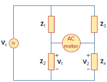 Chapter 9.8, Problem 15PP, In the ac bridge circuit of Fig. 9.37, suppose that balance is achieved when Z1 is a 4.8-k  