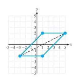 Chapter 1, Problem 8RE, Find the length of the diagonal shown. 