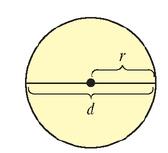 Chapter 1.3, Problem 126PE, Given a circle with radius r, diameter d, circumference C, and area A. 