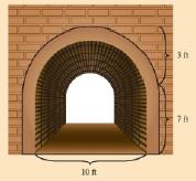 Chapter 10.1, Problem 6SP, A tunnel has vertical sides of 7 ft with a semielliptical top. The width of the tunnel is 10 ft, and 