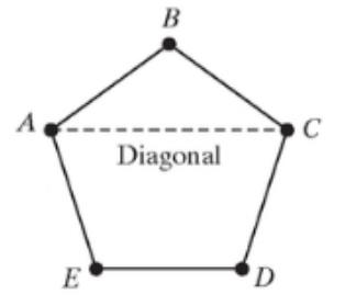 Chapter 11.6, Problem 69PE, A line segment connecting any two nonadjacent vertices of a polygon is called a diagonal of the 