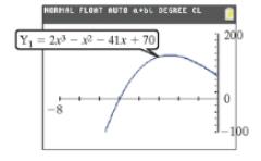Chapter 2.3, Problem 106PE, For Exercises 105-106, a. Use the graph to determine a solution to the given equation. b. Verify 