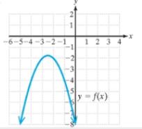 Chapter 2.6, Problem 13PE, For Exercises 5-14, the graph of y=fx is given. Solve the inequalities. a.fx0b.fx0c.fx0d.fx0 