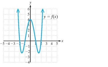 Chapter 3, Problem 1RE, For Exercises 1-2, determine if the relation defines y as a one-to-one function of x. 