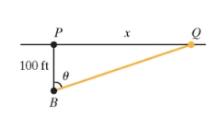 Chapter 4, Problem 117RE, The length of the perpendicular line segment BP from a rotating beacon to a straight shoreline is 