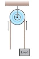 Chapter 4.1, Problem 83PE, A pulley is 16cm in diameter. a. Find the distance the load will rise if the pulley is rotated 1350 