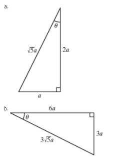 Chapter 4.3, Problem 14PE, For Exercises 13-14, find the exact values of the six trigonometric functions for angle  . 