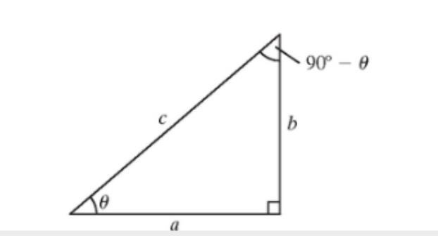 Chapter 4.3, Problem 74PE, Use the figure to explain why tan=cot90 . 
