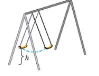 Chapter 5.5, Problem 89PE, The height ht (in feet) of the seat of a child's swing above ground level is given by 