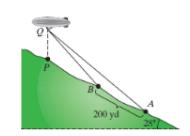 Chapter 6, Problem 27RE, PointsA,B, and P are collinear points along a hillside.A blimp located at point Q is directly 