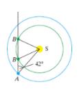 Chapter 6.2, Problem 52PE, Two planets follow a circular orbit around a central star in the same plane. The distance between 