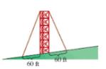 Chapter 6.3, Problem 33PE, A 150-ft tower is anchored on a hill by two guy wires. The angle of elevation of the hill is 8 . 